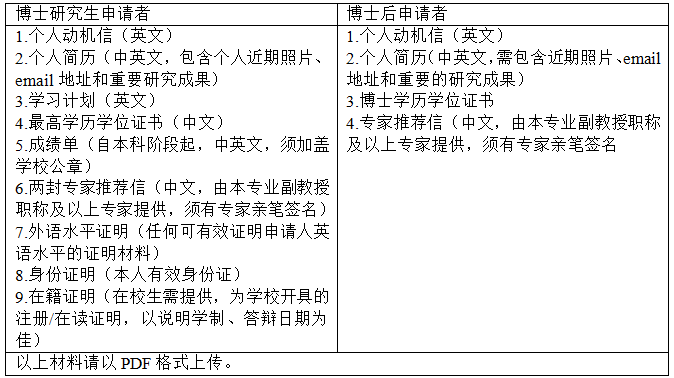1571732552522011777.png QQ鍥剧墖20191022163754.png