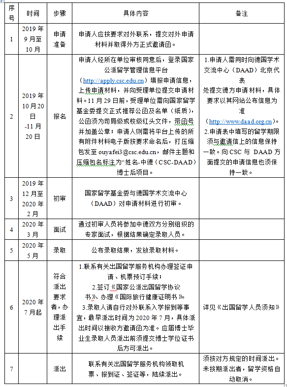 1569740249872044552.png QQ图片20190929151452.png