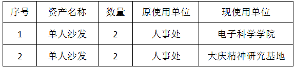 QQ图片20190926163312.png