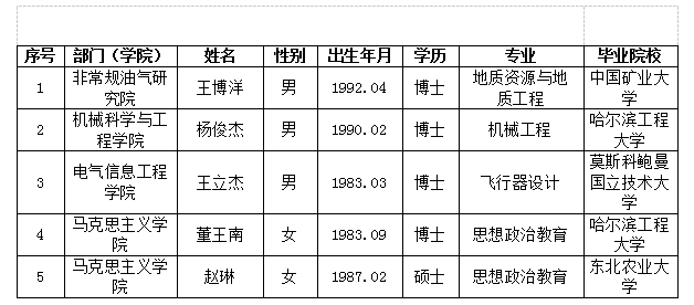 1559547641000028264.png QQ鍥剧墖20190603155506.png