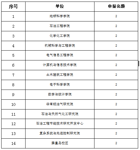 1572854692665019218.png QQ鍥剧墖20191104162002.png